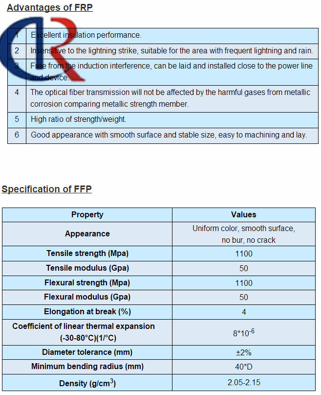 Φ1.0 Fiber Reinforced Plastic Rod Cable Reinforcement Low Density High Strength